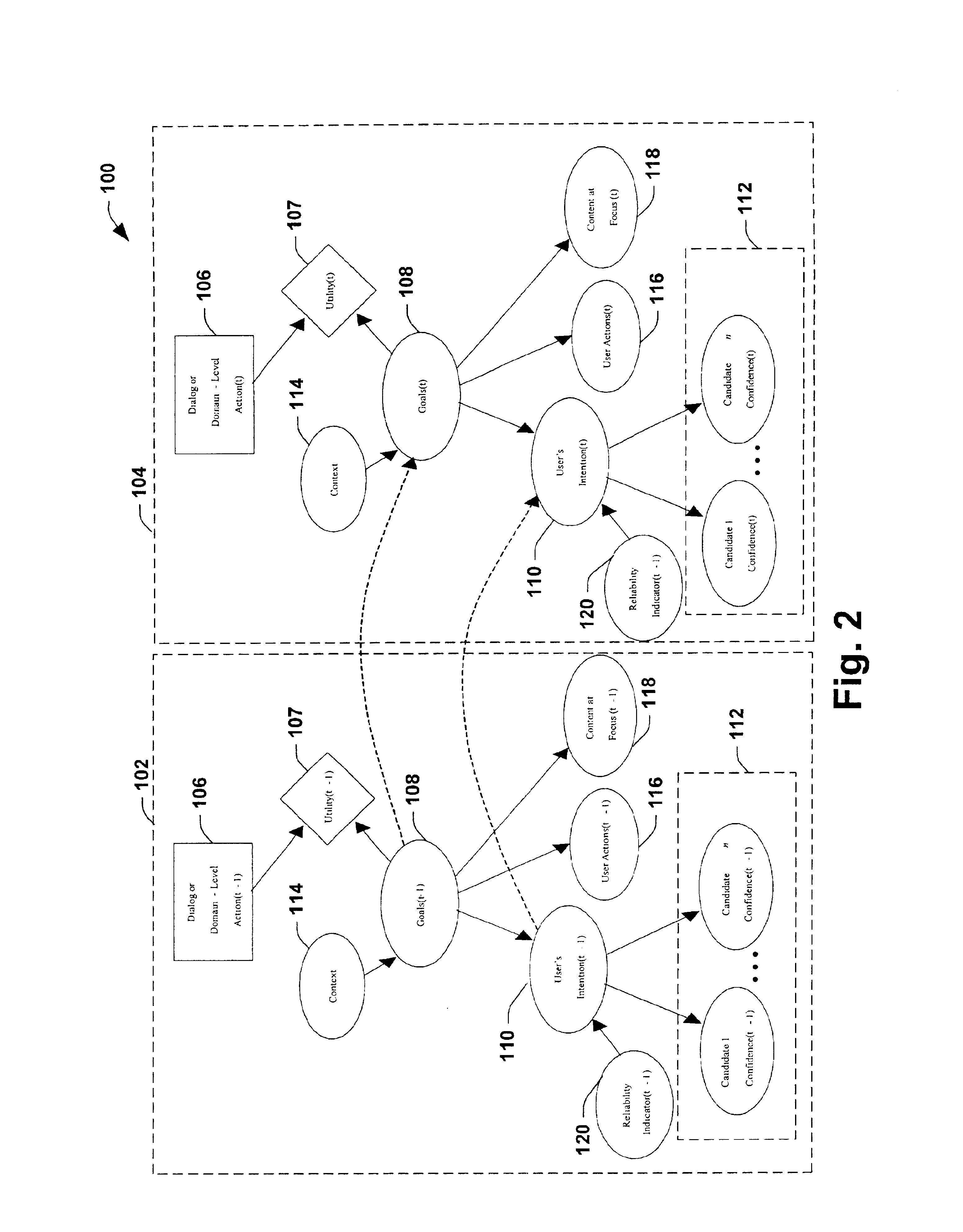 System and method providing utility-based decision making about clarification dialog given communicative uncertainty