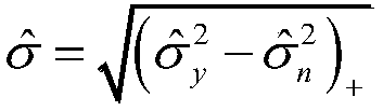 Ground penetrating radar image denoising method based on shearlet conversion