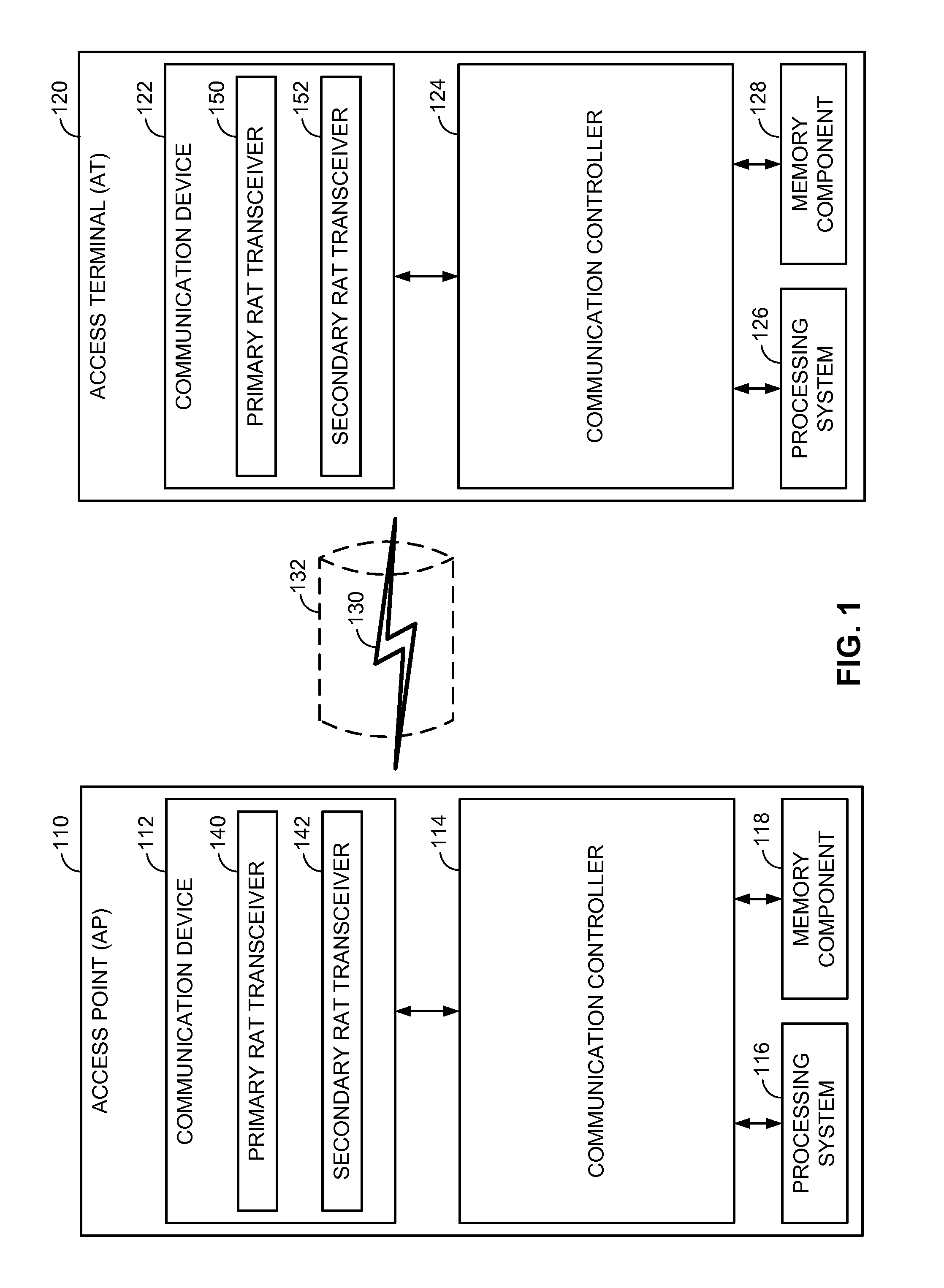 Reservation coordination in a shared communication medium