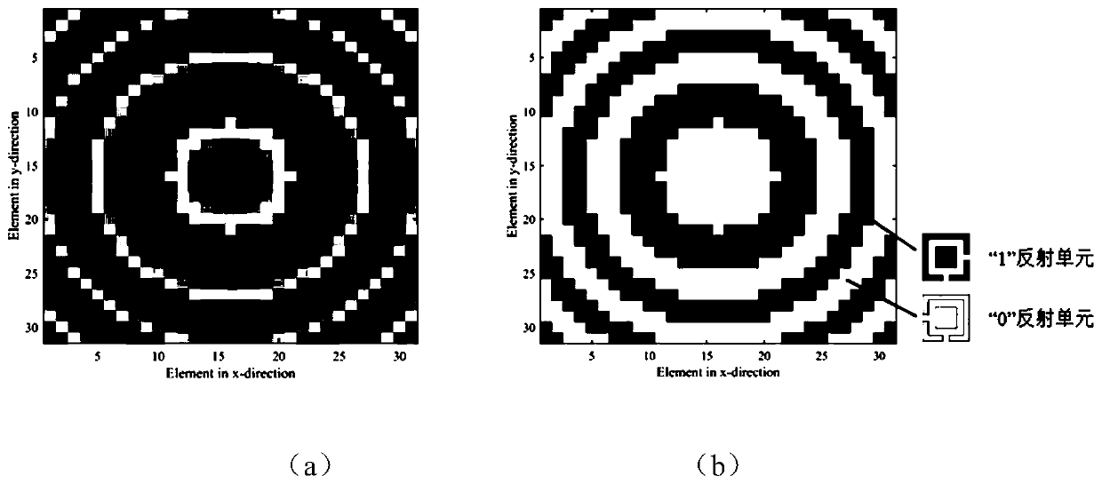 Broadband coded folded reflectarray antenna based on subwavelength single-layer reflecting units