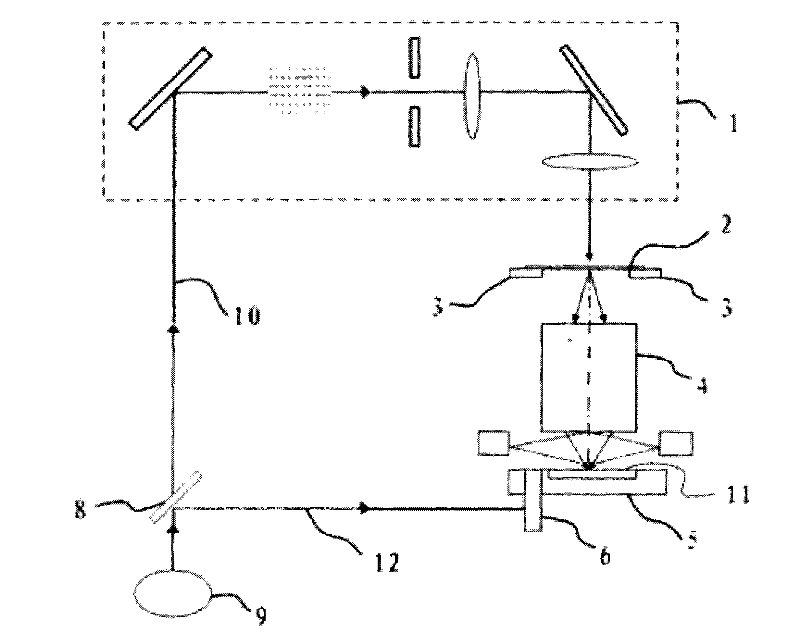 Methods of Manufacturing Standard Wafers