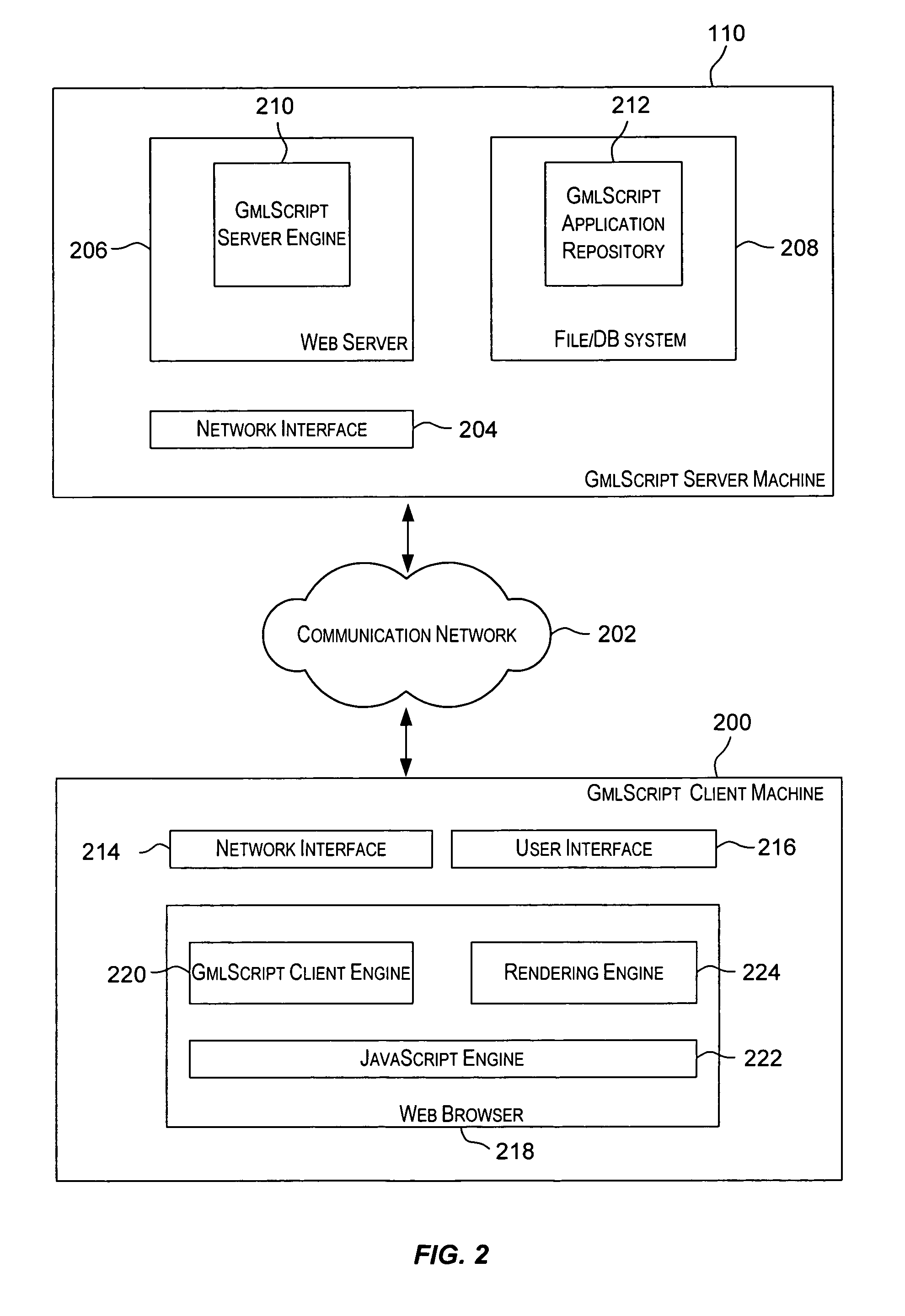 Programming language techniques for client-side development and execution