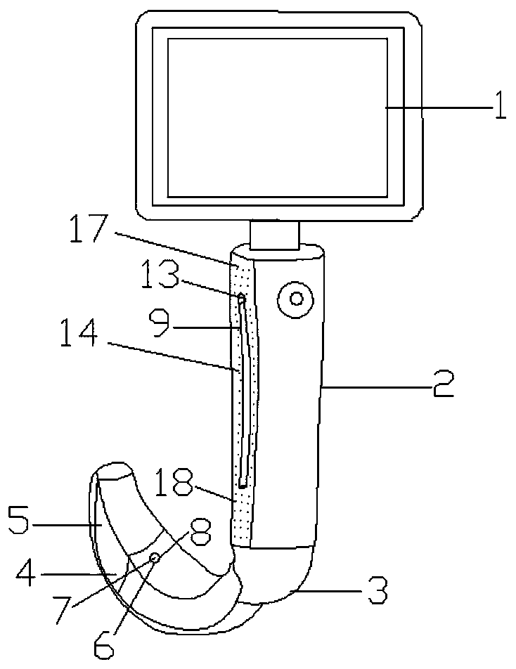 Visible laryngoscope