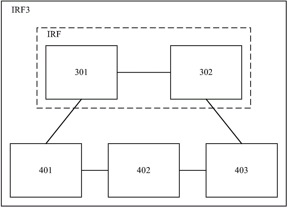 Stacking system split detection method and device