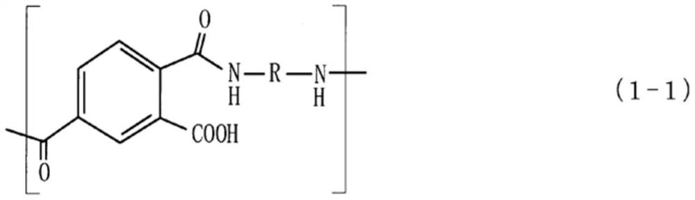 Electrodeposition solution for forming water-dispersed insulating film