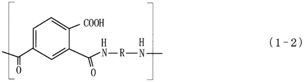 Electrodeposition solution for forming water-dispersed insulating film