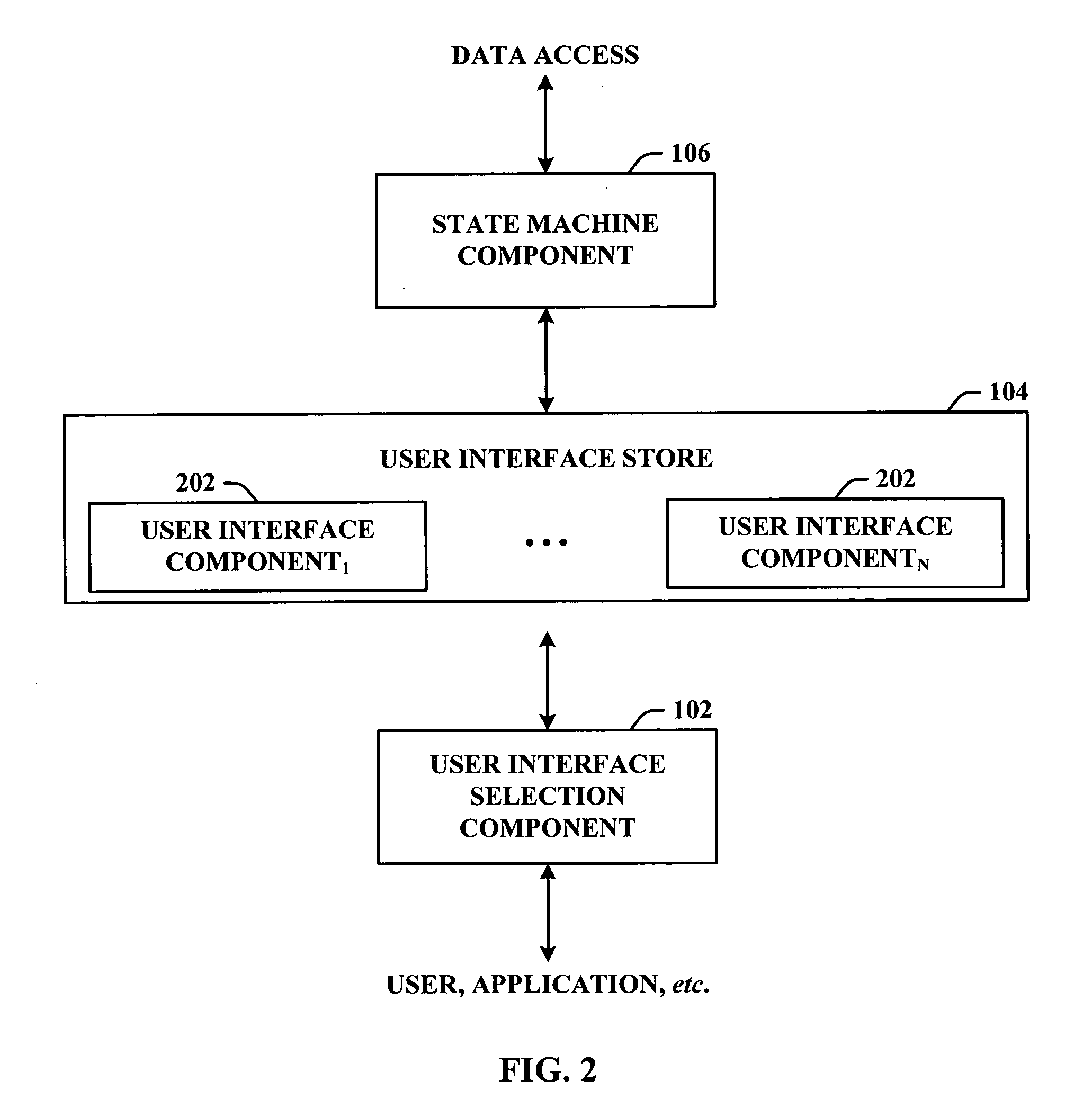 Selectable state machine user interface system