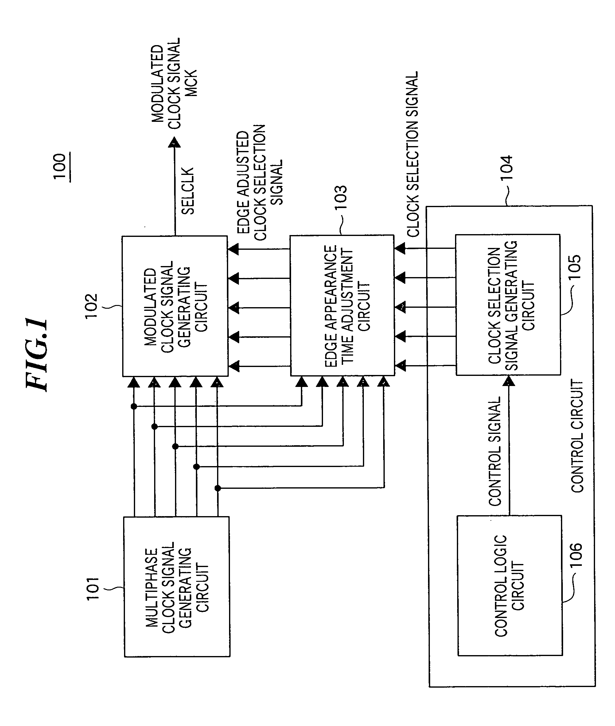 Frequency modulator apparatus of phase selection type, and frequency synthesizer of phase selection type