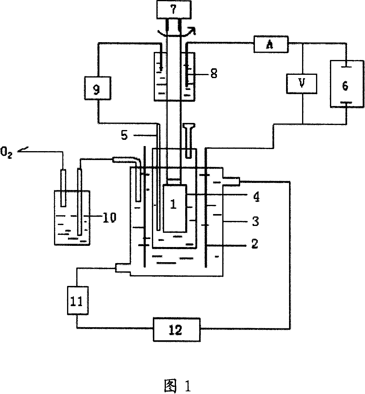 Electrolytic synthesis method for 1,5-diamino-4,8-dihydroxyanthraquinone by one-step method