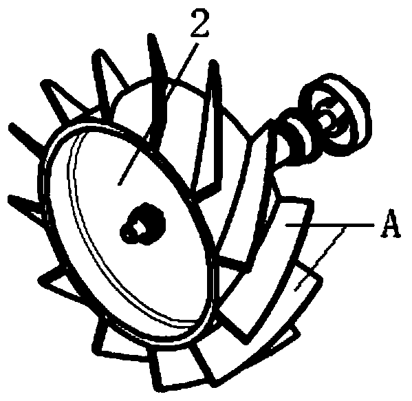 A kind of impeller structure of turbine flowmeter and its turbine flowmeter