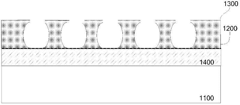 Formation method of LED