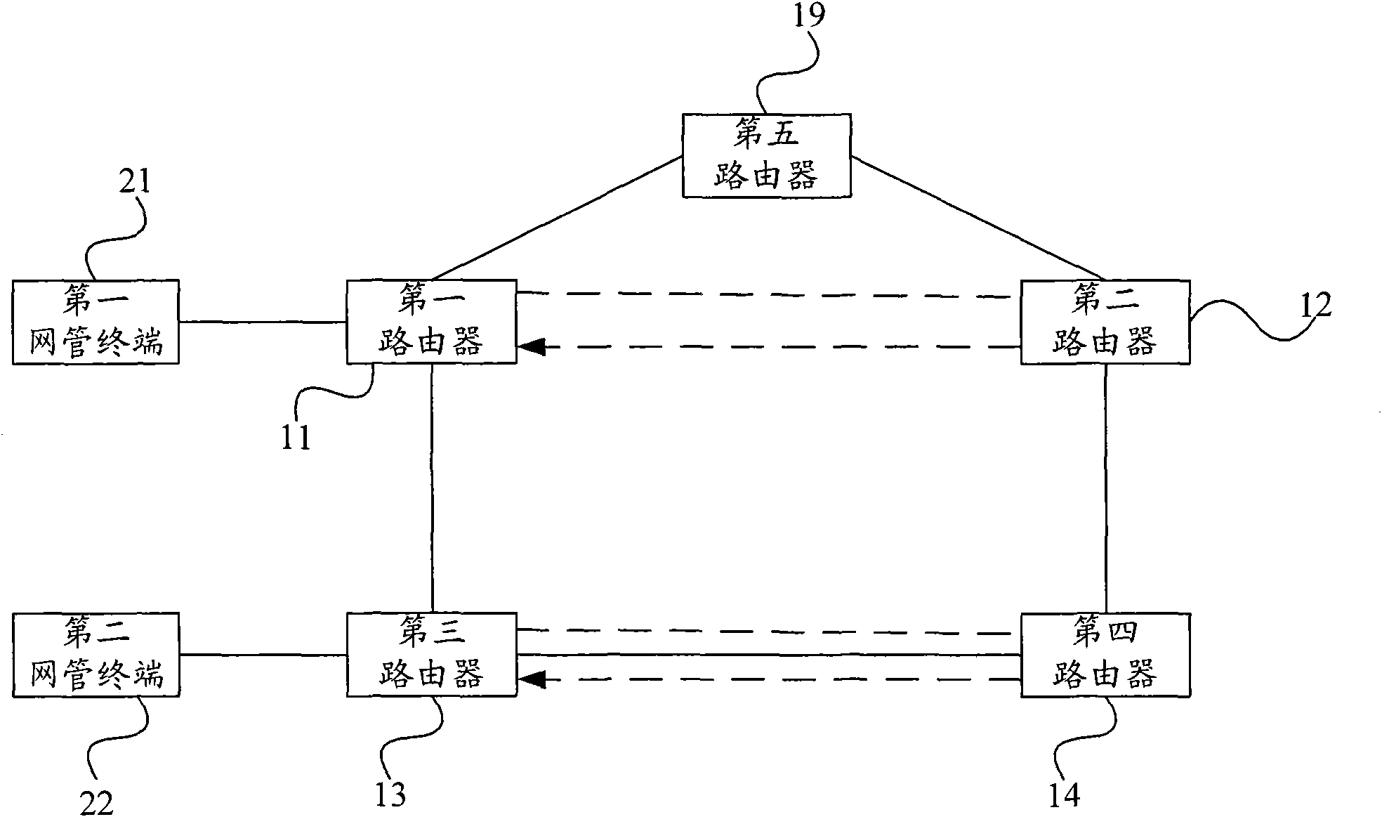 A method and device to measure service quality parameters and a method and device to judge service quality