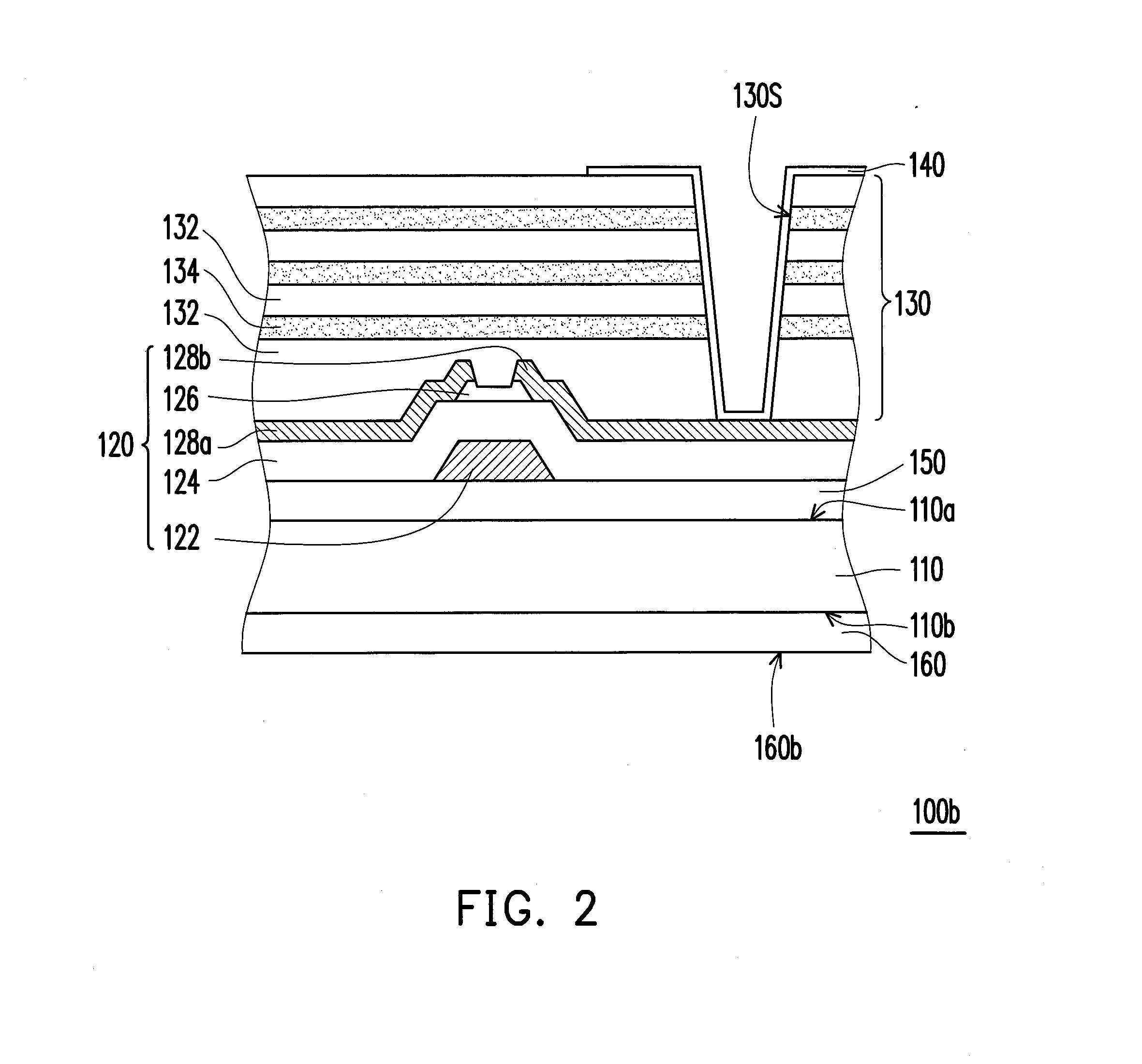 Flexible active device array substrate and organic electroluminescent device having the same