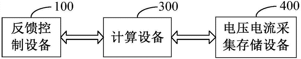 Voltage flicker suppression method and device