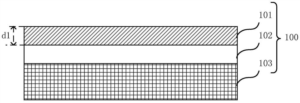 Semiconductor device and preparation method thereof