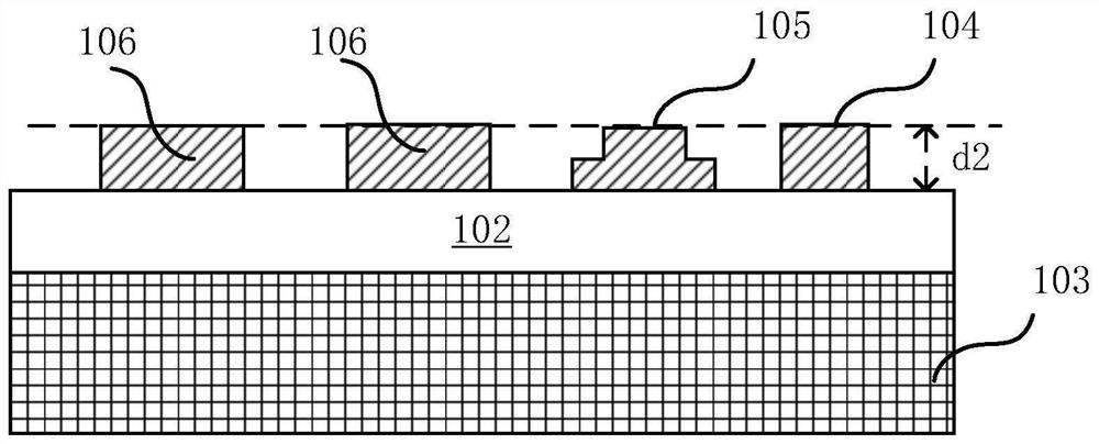 Semiconductor device and preparation method thereof