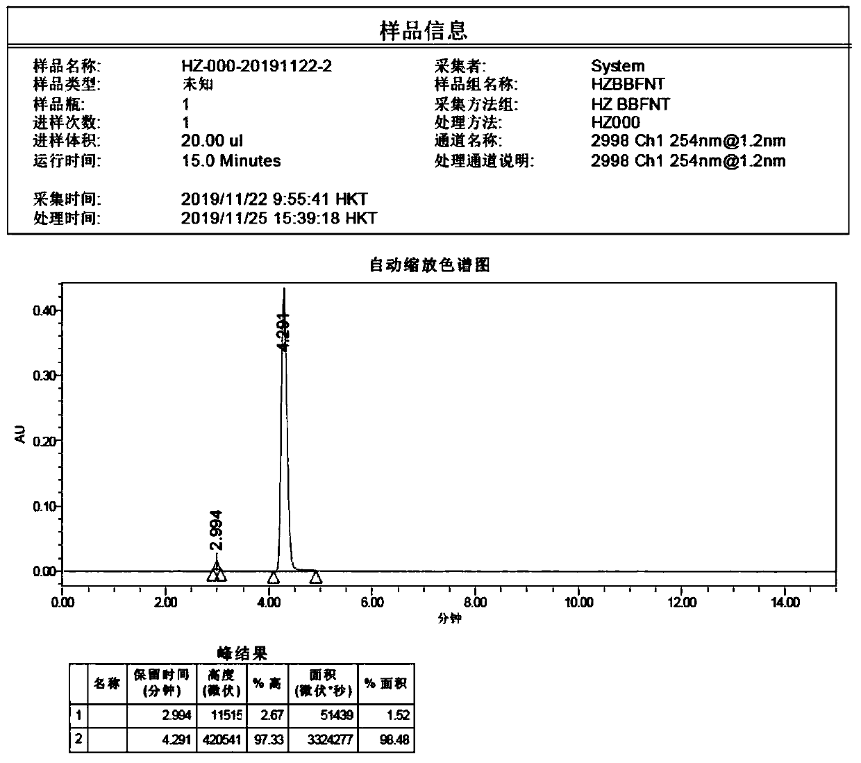 Method for synthesizing benzofuranone by taking o-chlorotoluene as raw material