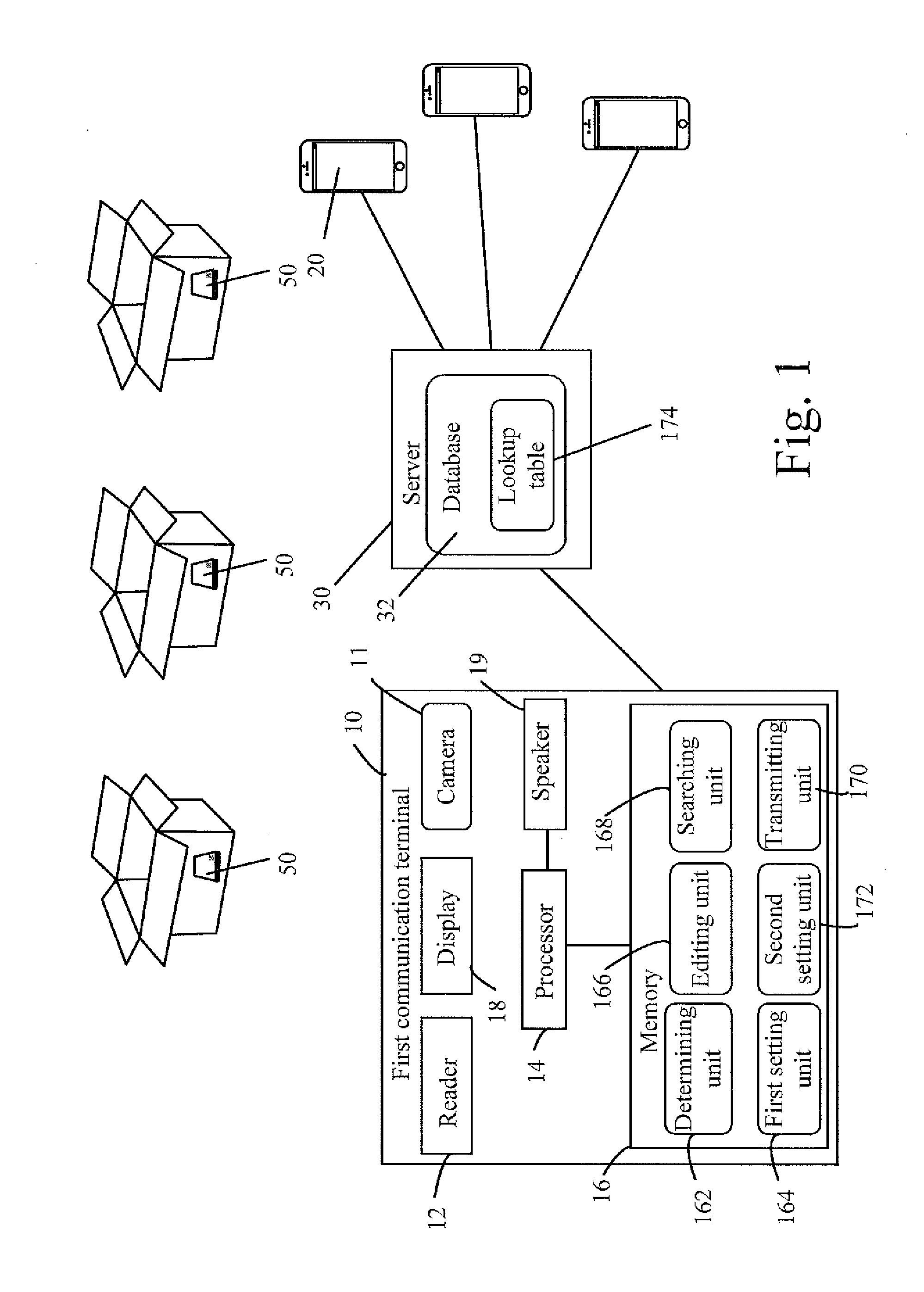 Method for processing tag, system for identifying tag, and related communication terminal