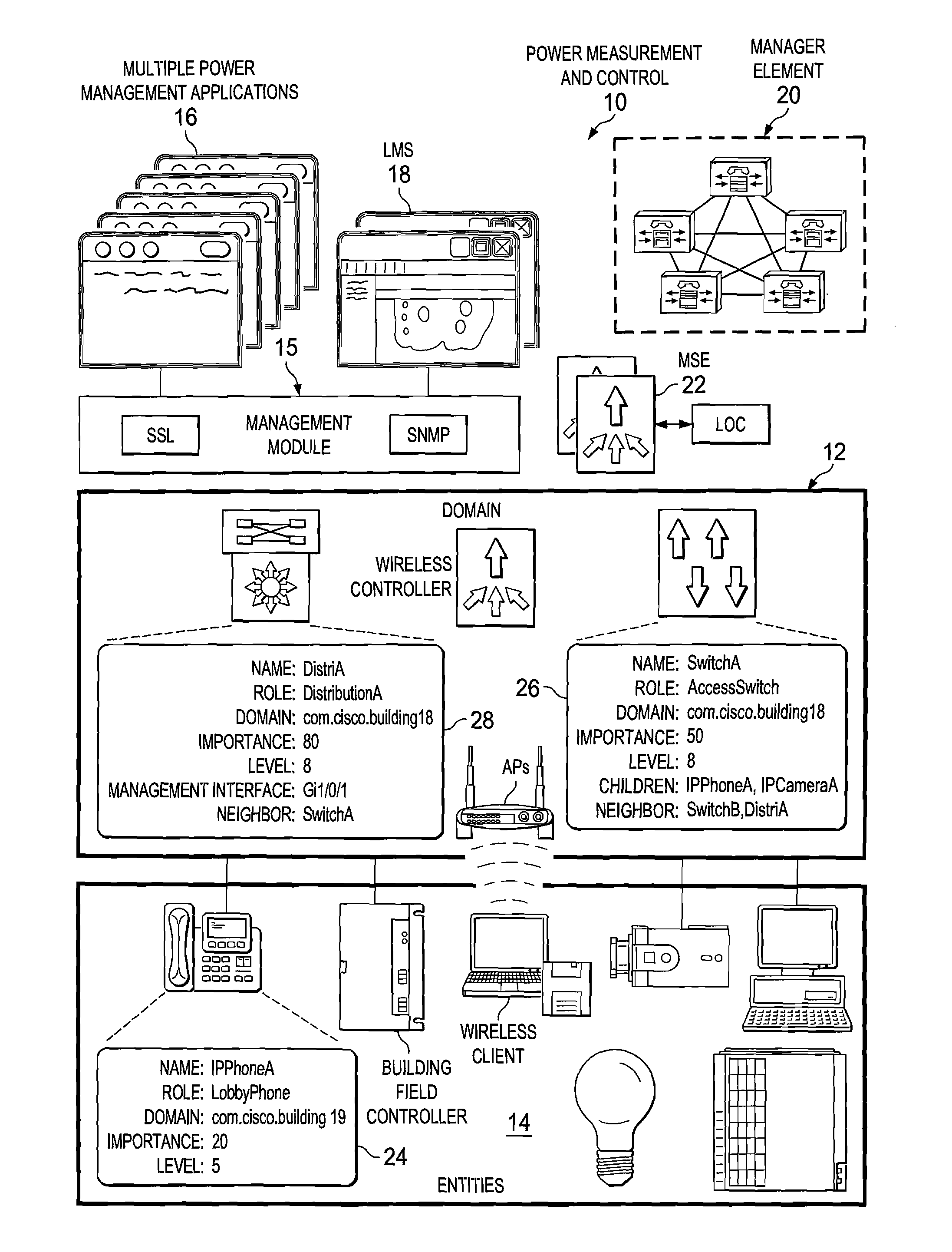 System and method for querying for energy data in a network environment