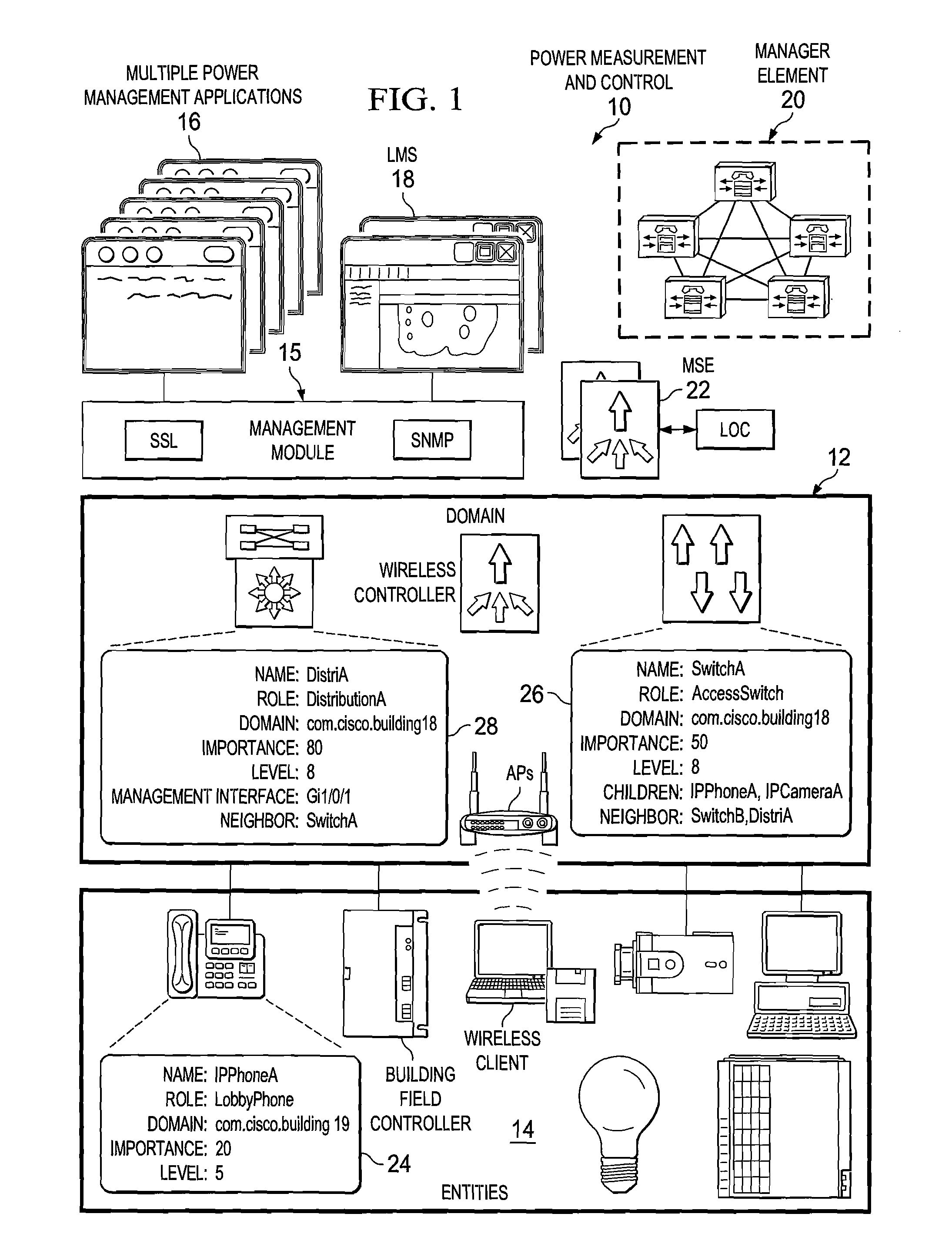 System and method for querying for energy data in a network environment