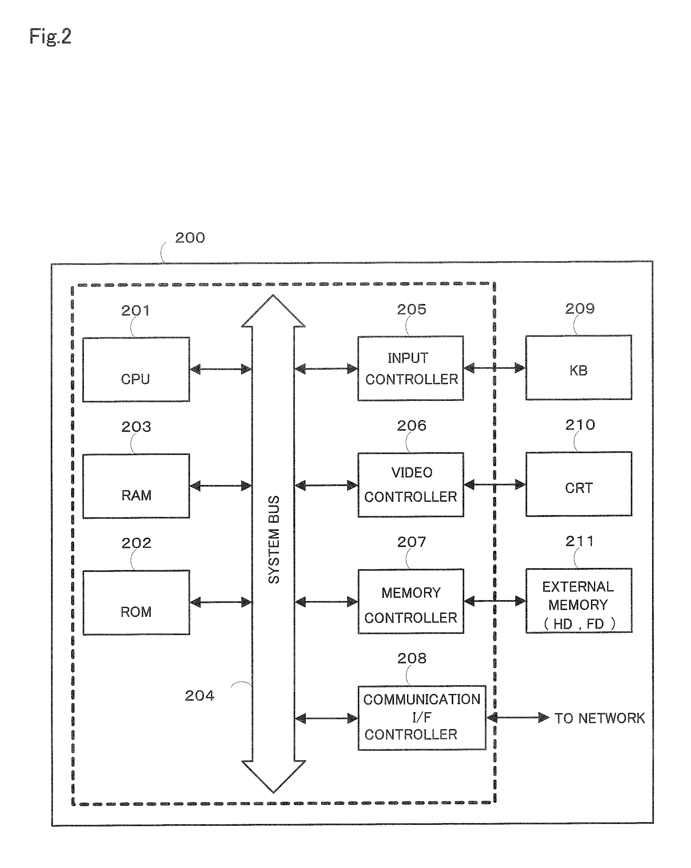 Printing system, image forming apparatus, processing method thereof, and program