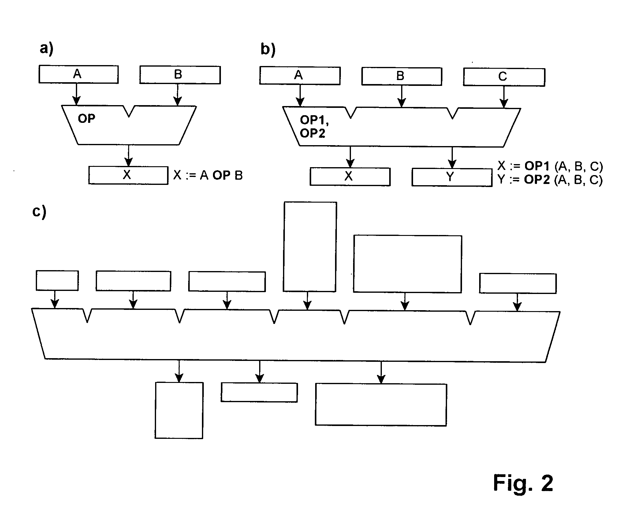 Method for information processing