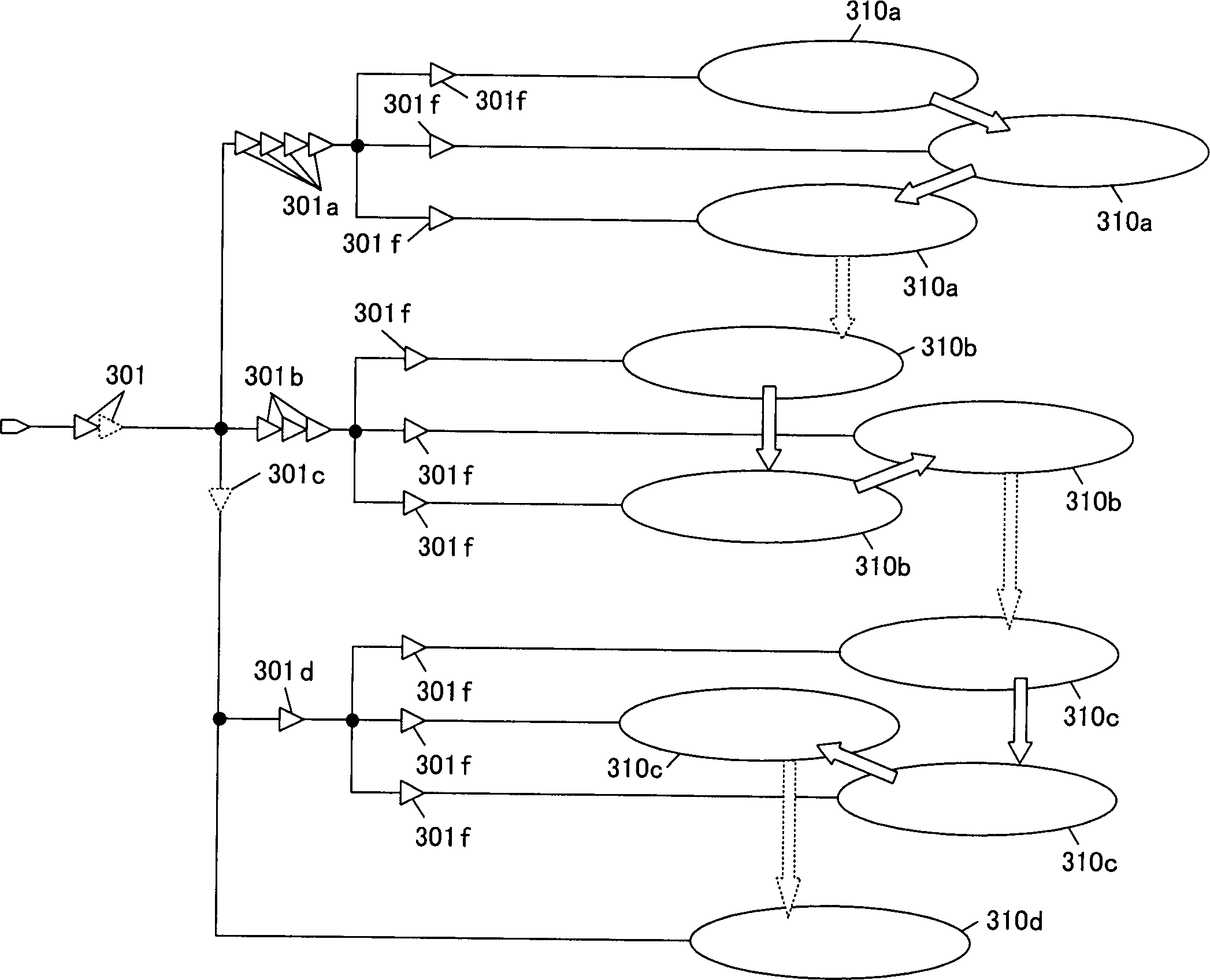 Scan test design method, scan test circuit, scan test circuit insertion cad program, large-scale integrated circuit, and mobile digital device