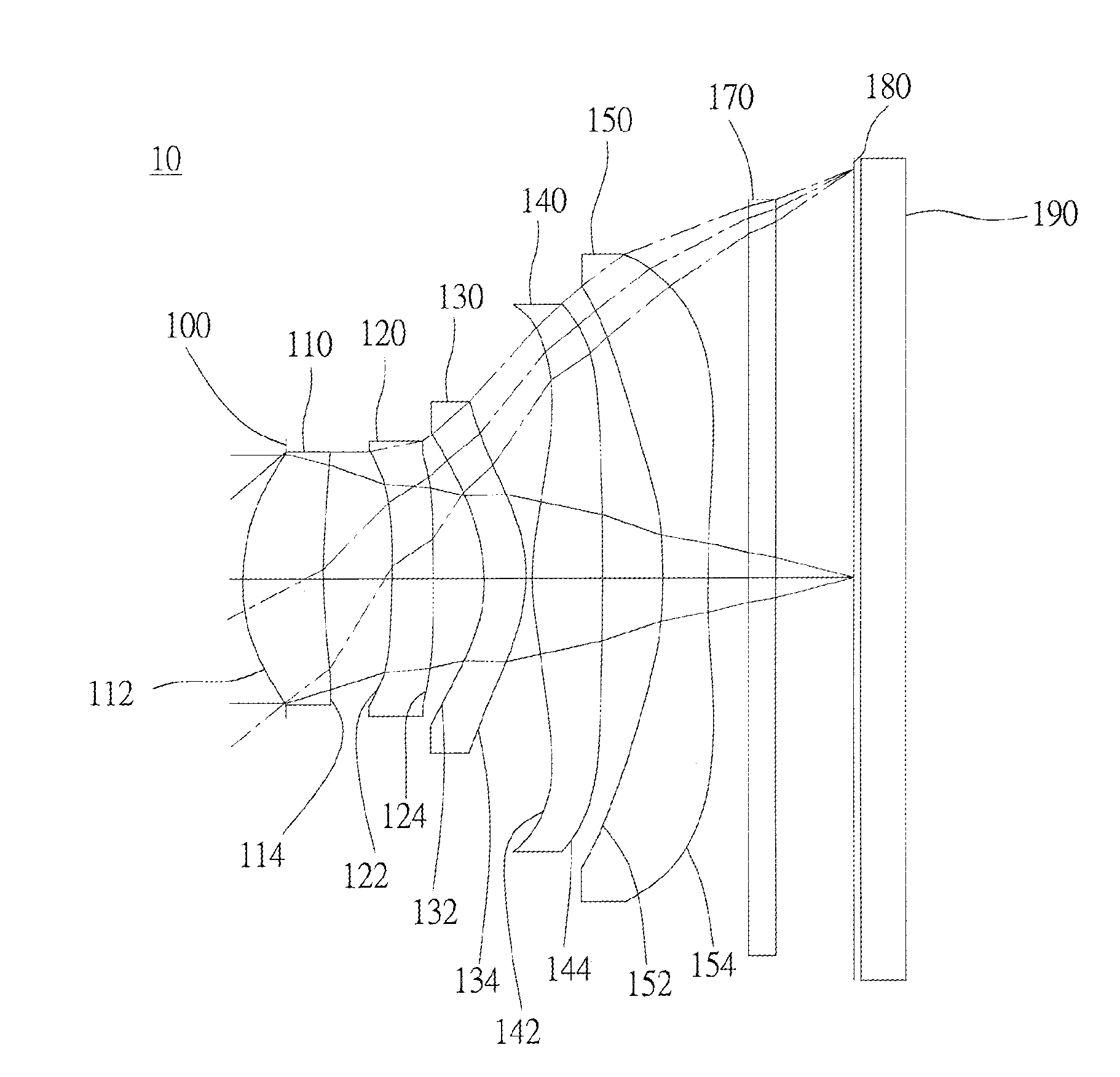 Optical image capturing system