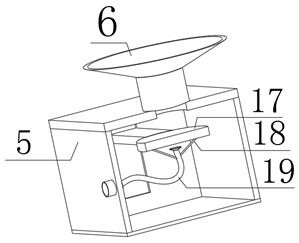 Tree seedling fixing and correcting device with irregular watering function and used for tree planting