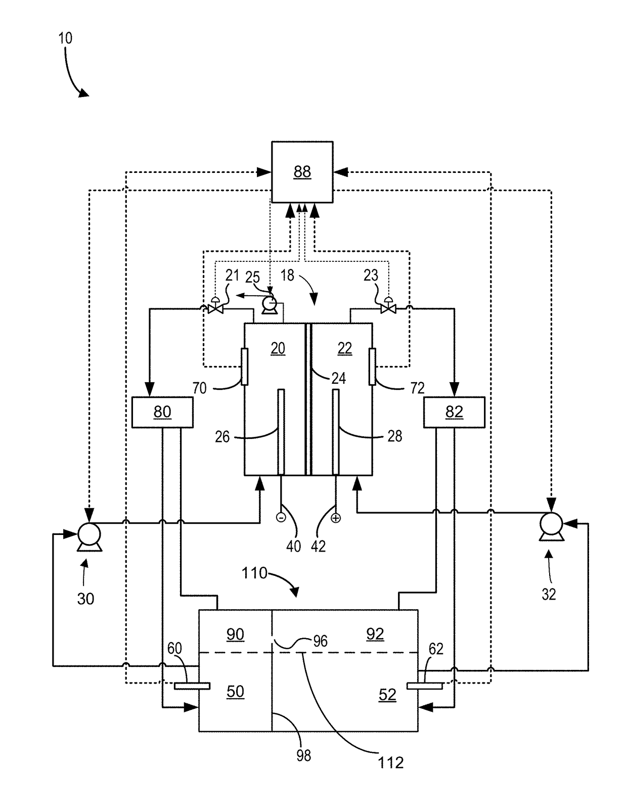 Methods and systems for operating a redox flow battery system