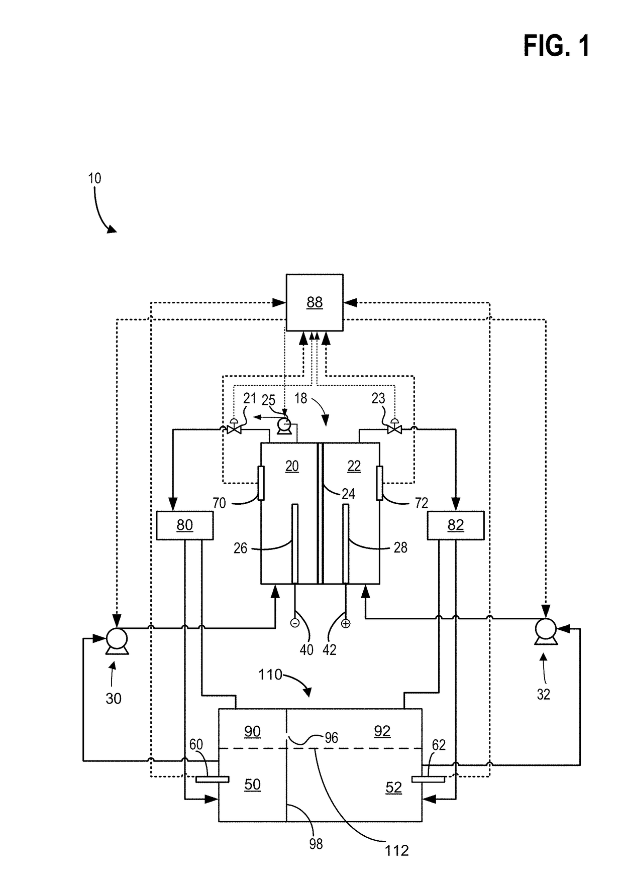 Methods and systems for operating a redox flow battery system