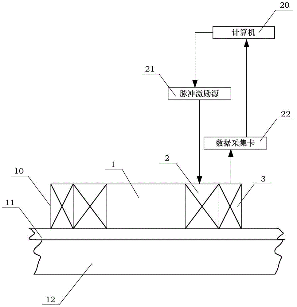 Pulse eddy electromagnetism nondestructive detection method based on probe with iron core coil