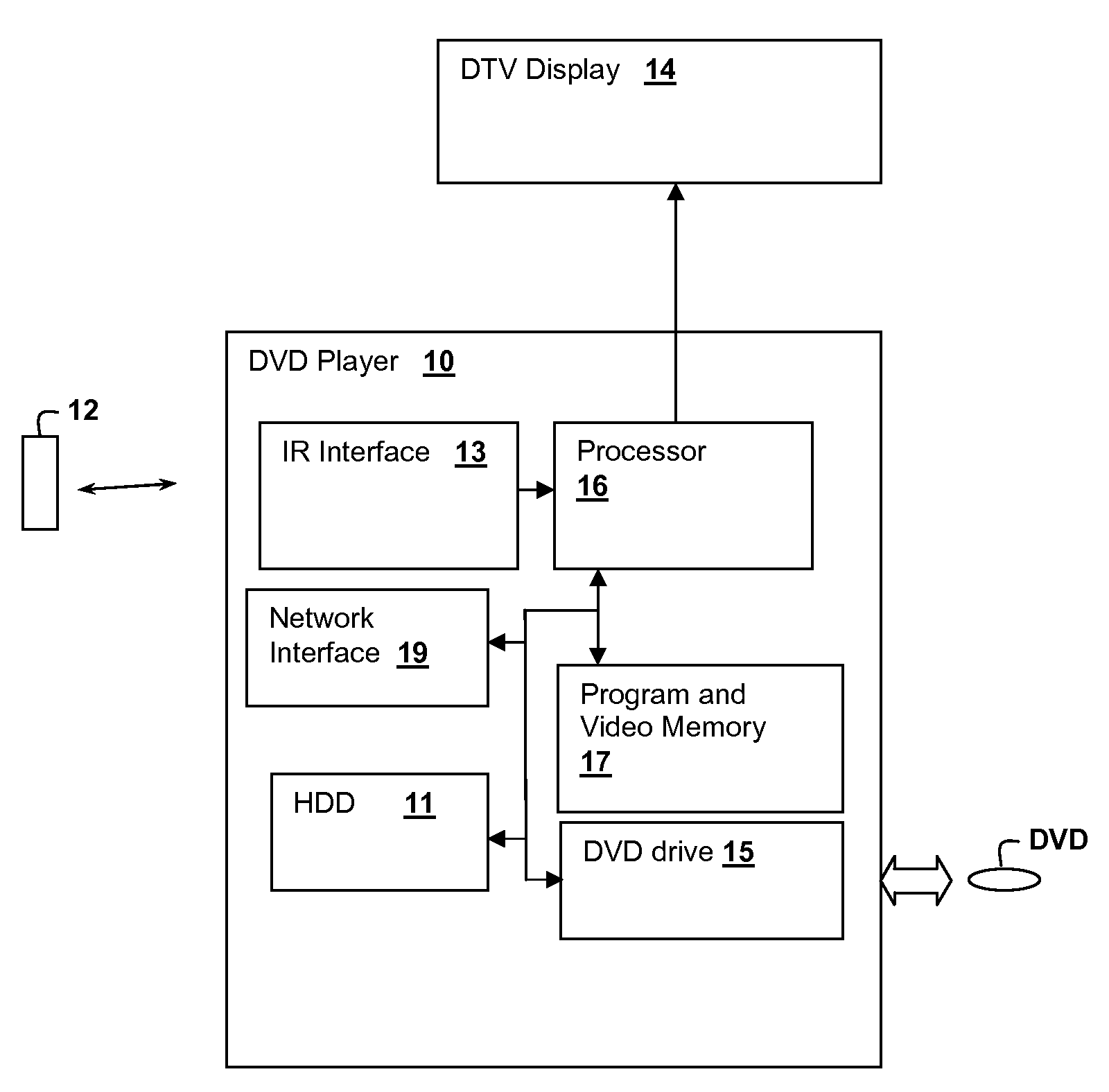 Playback of damaged video media using downloaded content