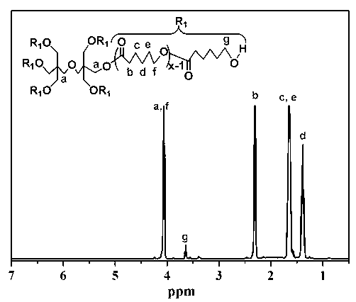 pH-responsive 6-arm star block copolymer and preparation method and application thereof