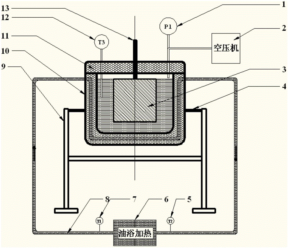 Small melt-cast explosive melt mixing device