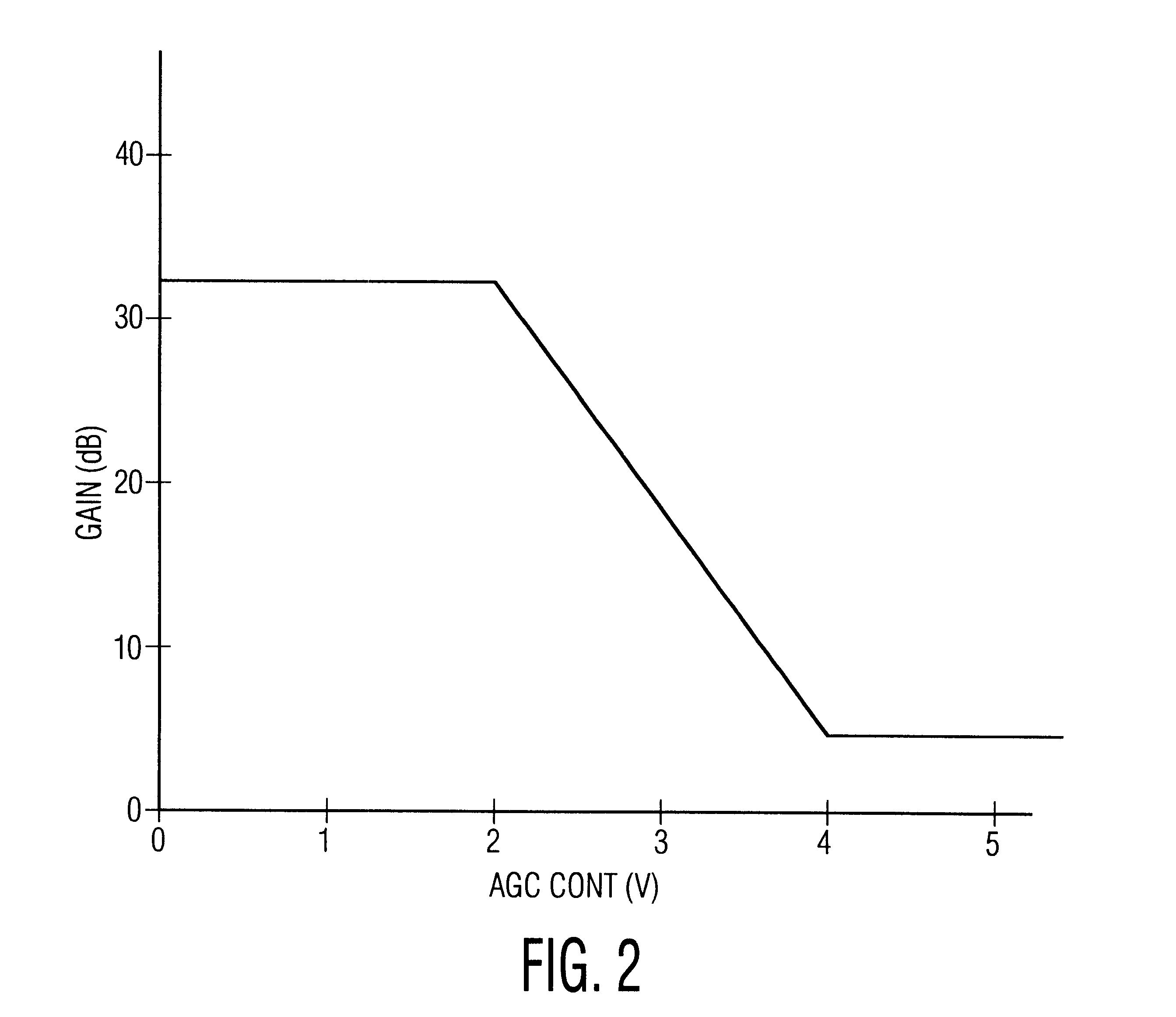 Highlight compensation apparatus for monochrome cameras