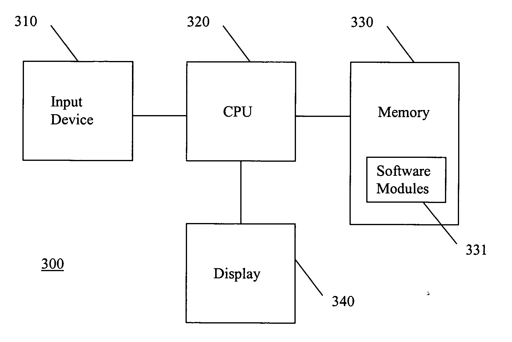 Fisheye lens graphical user interfaces