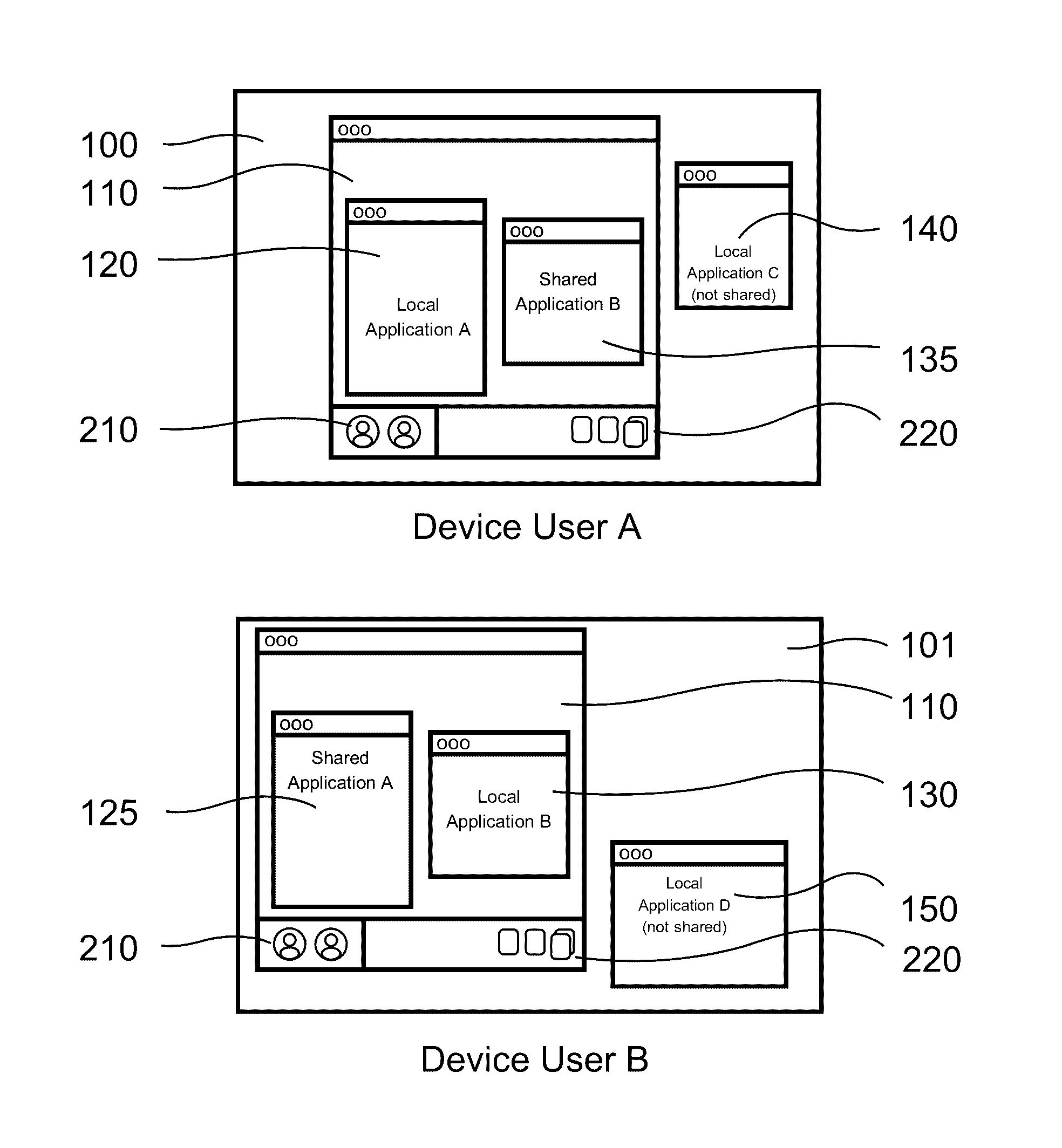 Frictionless Interface for Virtual Collaboration, Communication and Cloud Computing