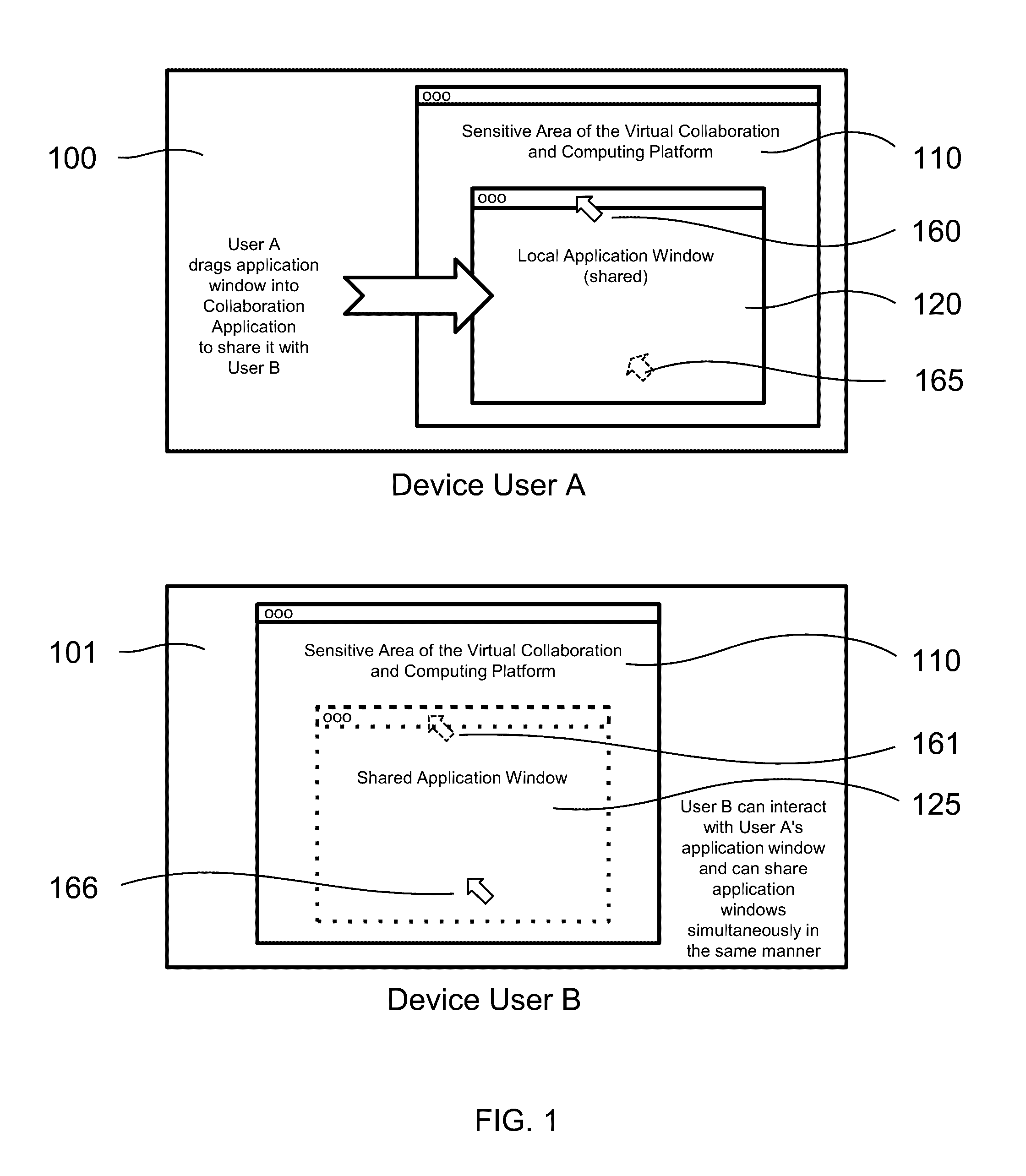 Frictionless Interface for Virtual Collaboration, Communication and Cloud Computing