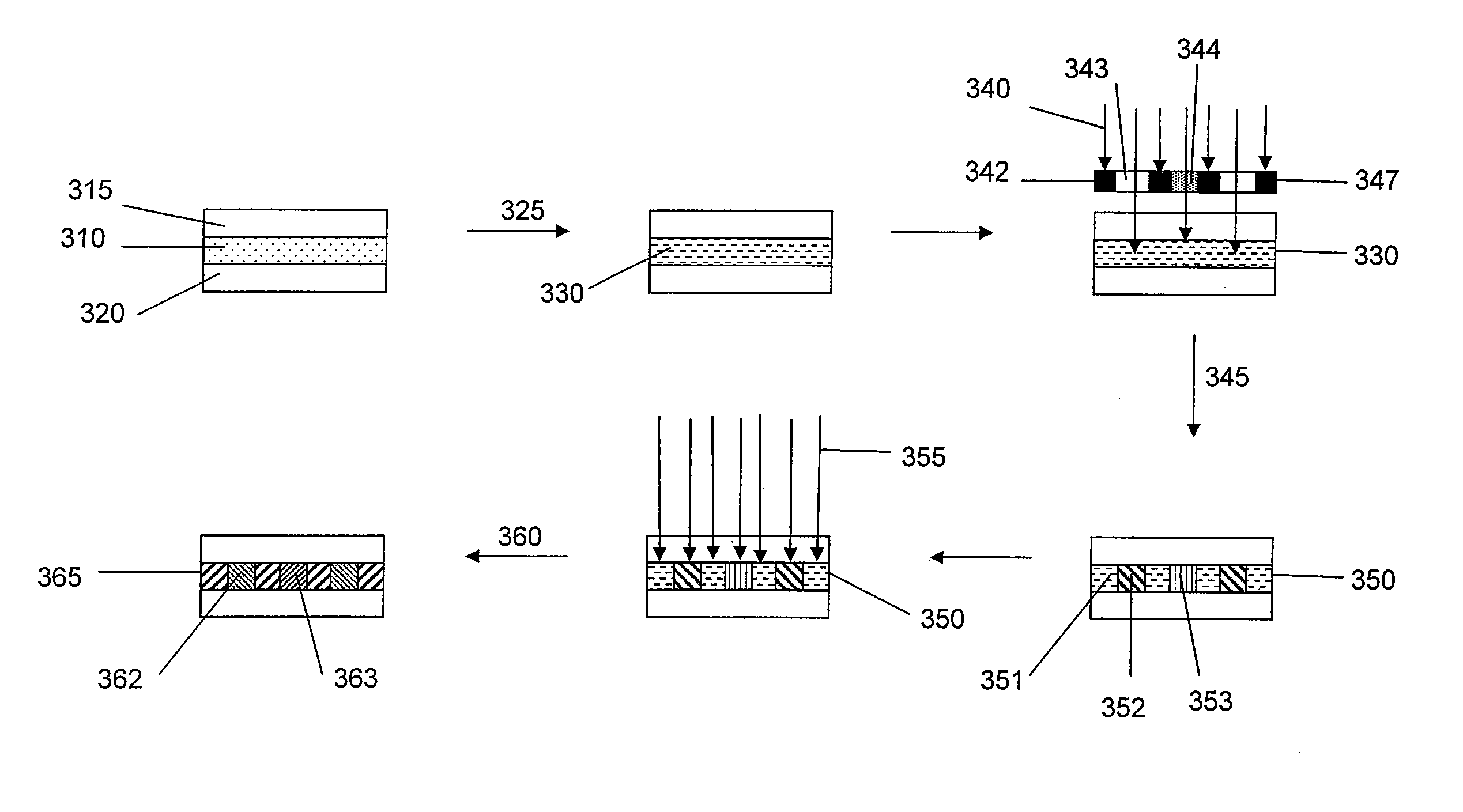 Monomers and polymers for optical elements