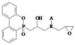 DOPO type reactive flame retardant with terminal group as epoxy group, preparation method therefor and application thereof