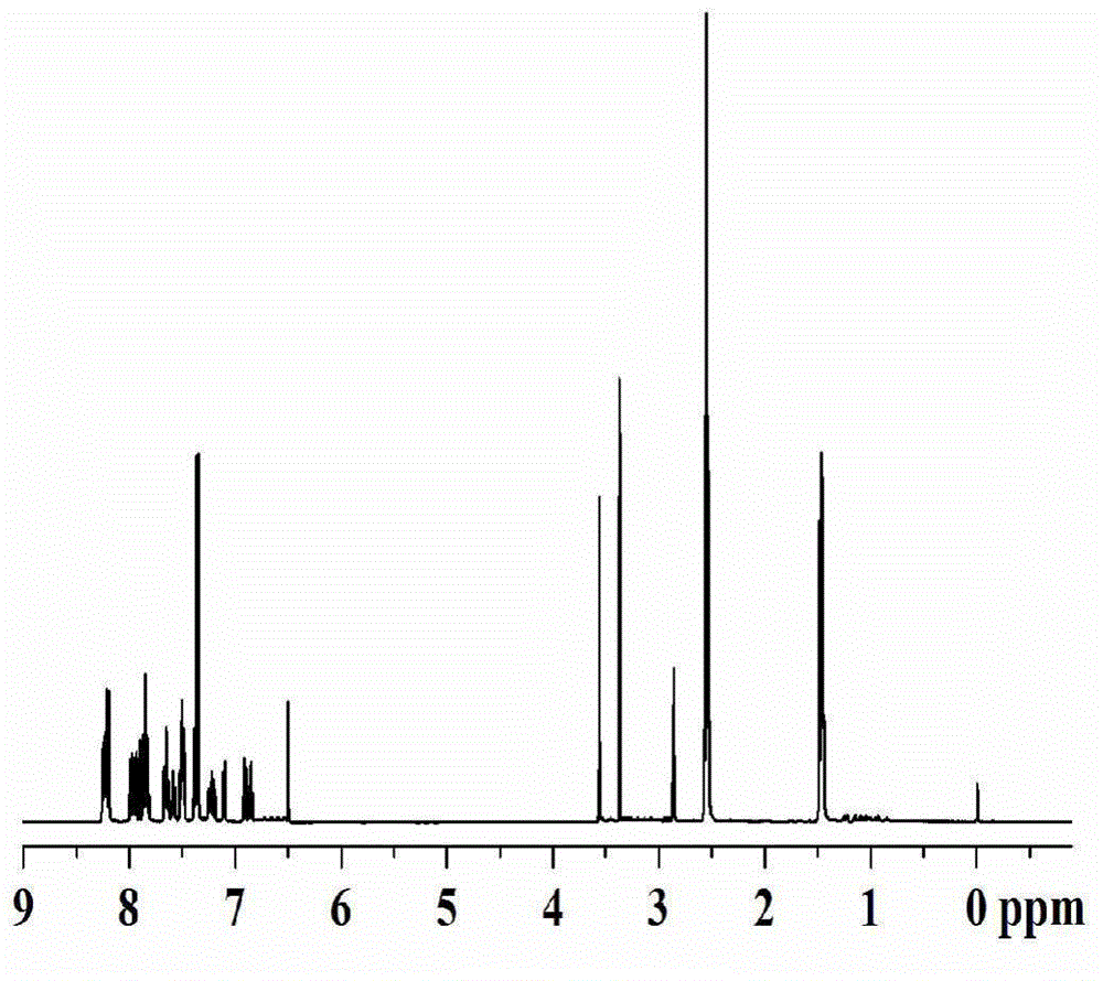 DOPO type reactive flame retardant with terminal group as epoxy group, preparation method therefor and application thereof