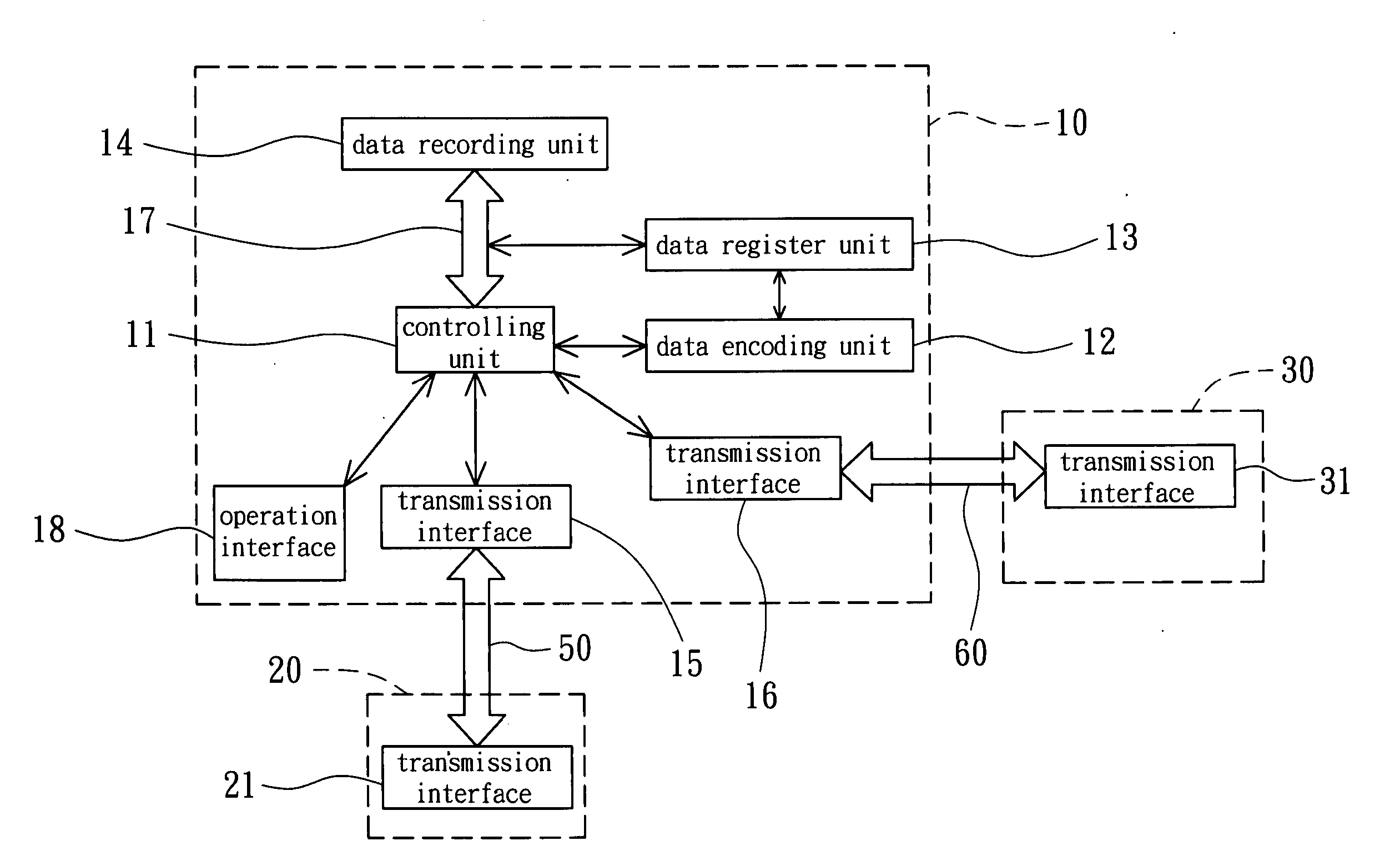 Optical disc recordable drive