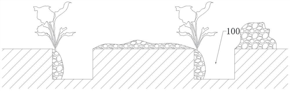 A kind of plant moisture-proof cultivation method