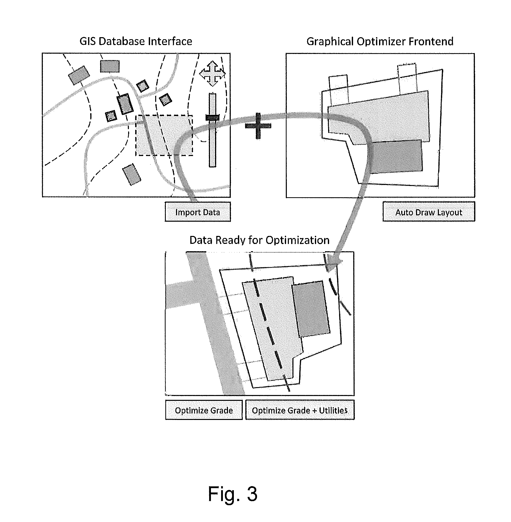 Computer-implemented land planning system and method with gis integration