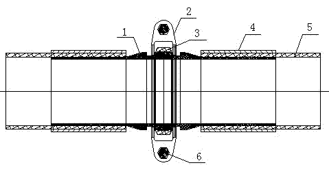 Novel connection mode for steel mesh skeleton plastic compound pipelines