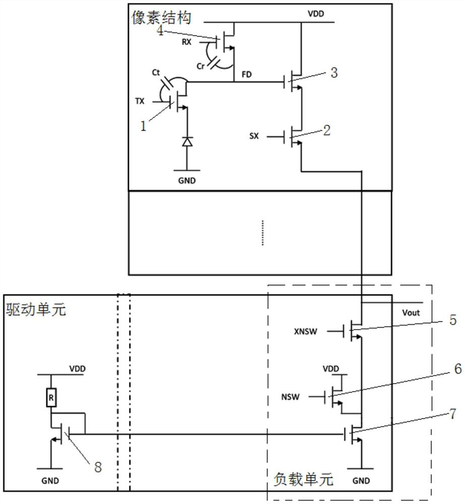 Circuit and method for shortening pixel output stabilization time