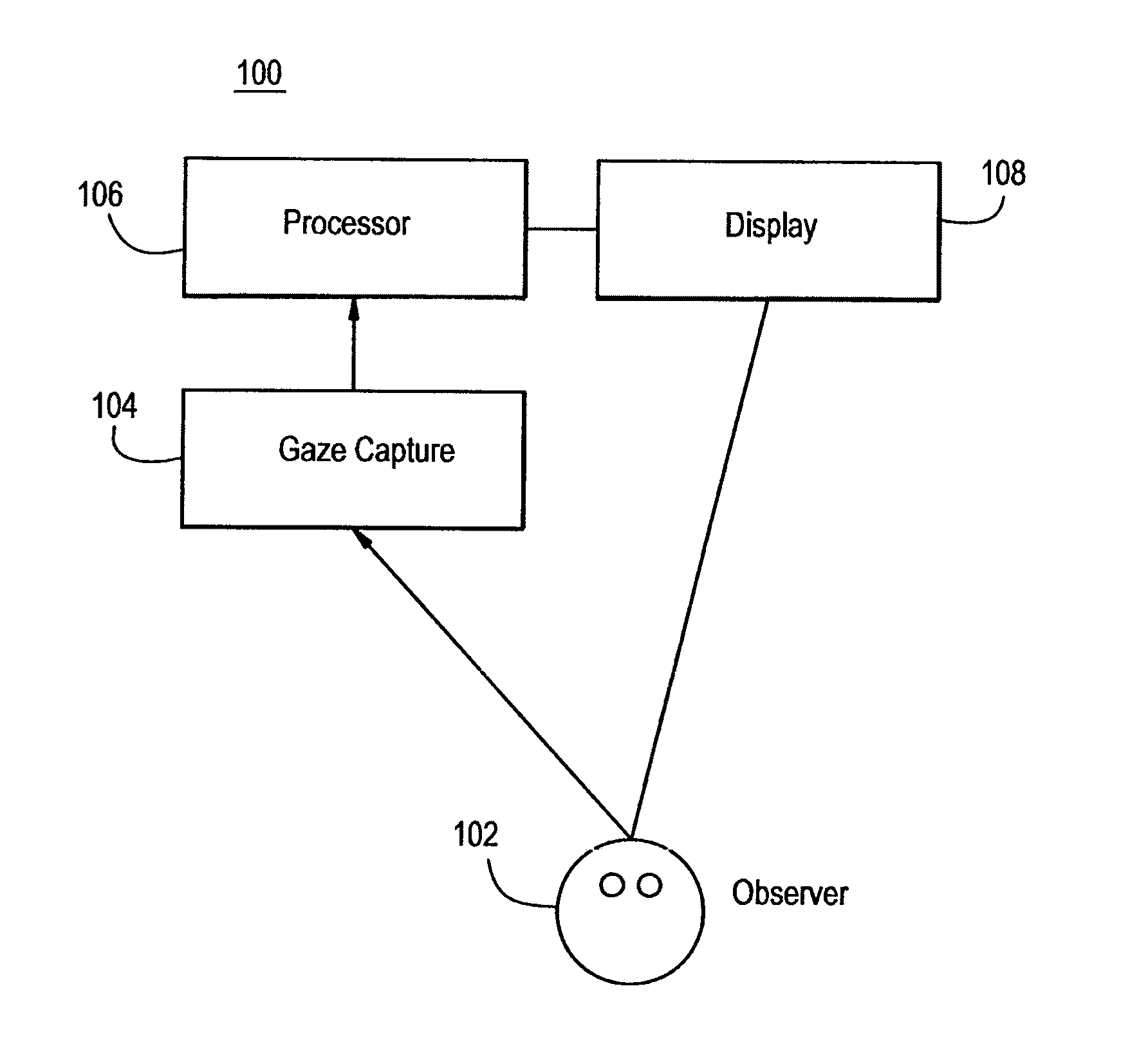 Methods and kits for assessing neurological and ophthalmic function and localizing neurological lesions