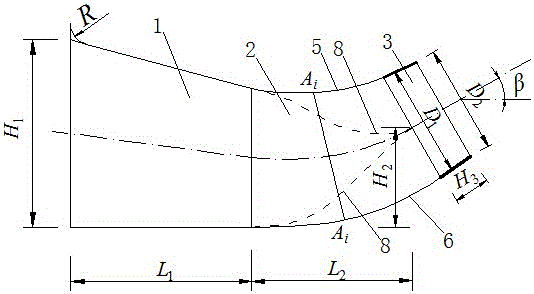 A series of inclined water inlet channels with excellent hydraulic performance and its application method