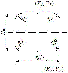 A series of inclined water inlet channels with excellent hydraulic performance and its application method